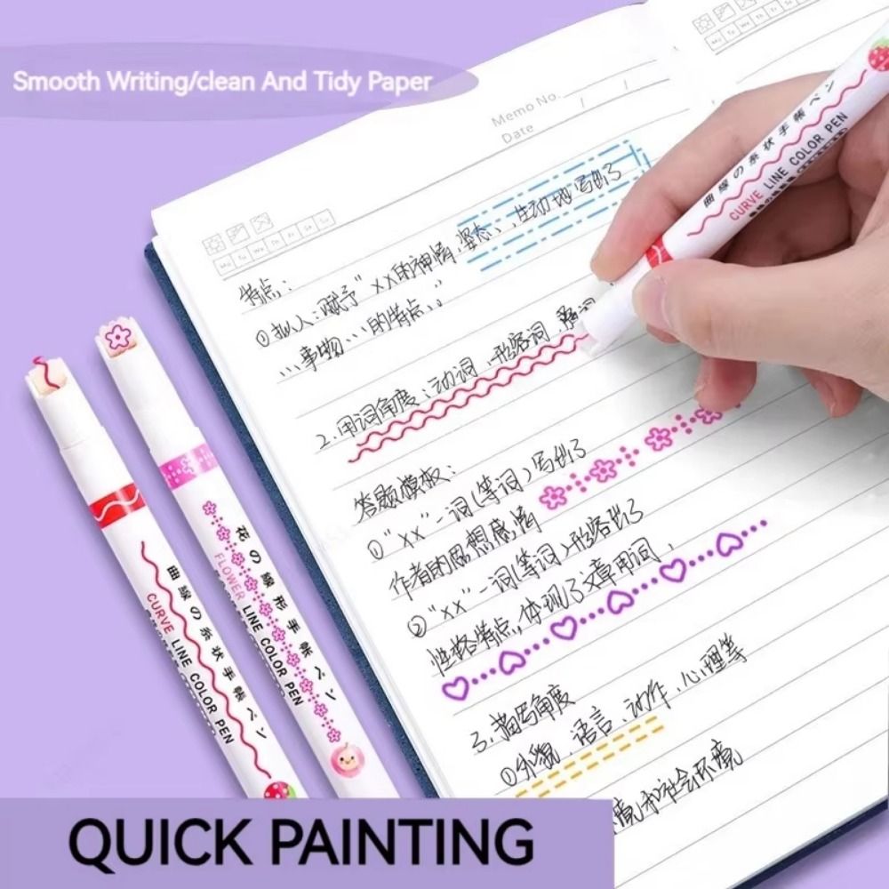 مجموعة من 6 أقلام تحديد إبداعي - مراجعة Decorating Tip Set وسعره