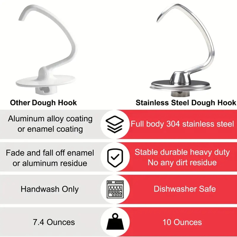 قطعة واحدة من ملحقات أدوات الط - مراجعة Kitchenaid Baking Set وسعره