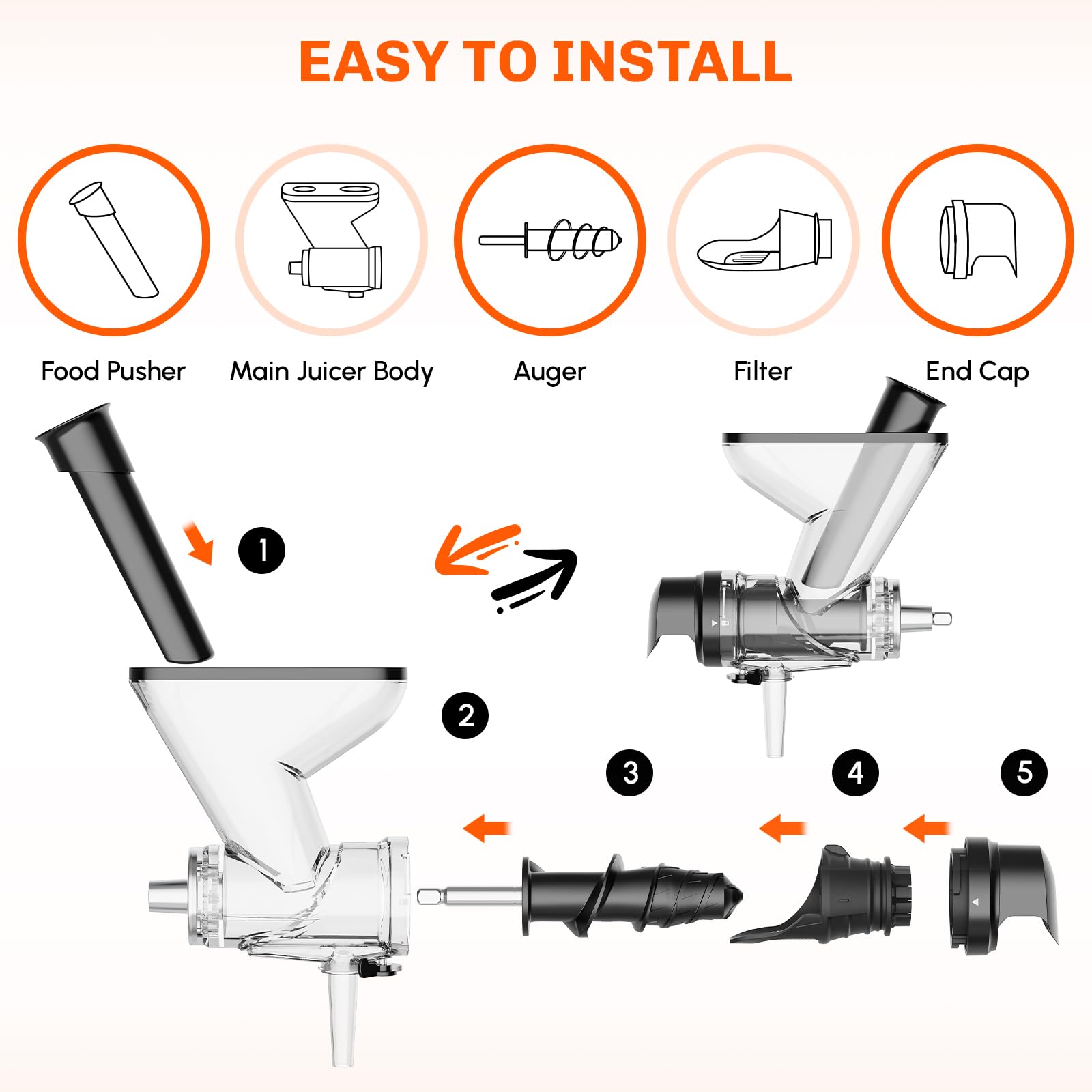 ملحق عصارة بالضغط البارد البطي - مراجعة Kitchenaid Baking Set وسعره